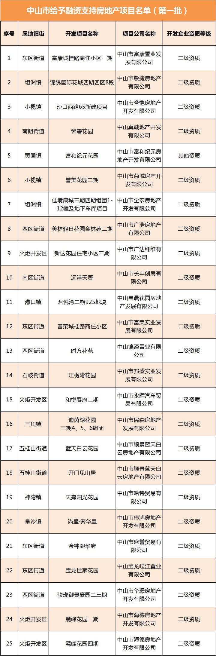 新建 Microsoft Office Excel 工作表 (2).jpg