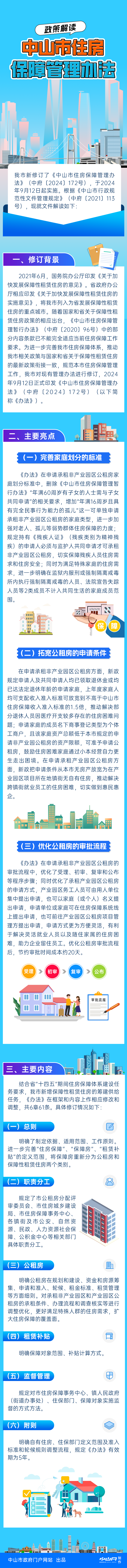 《全民彩票官网
管理办法》图文解读.jpg
