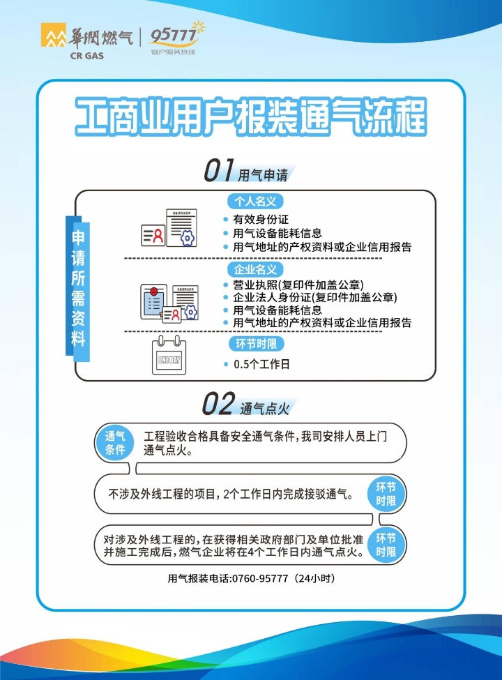 已编辑图片