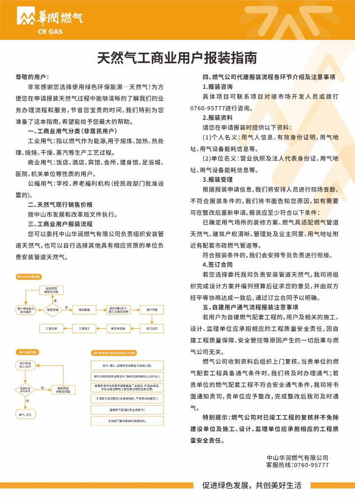 已编辑图片