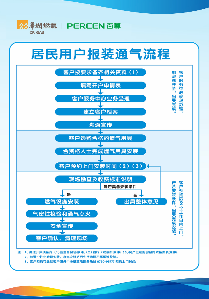 已编辑图片