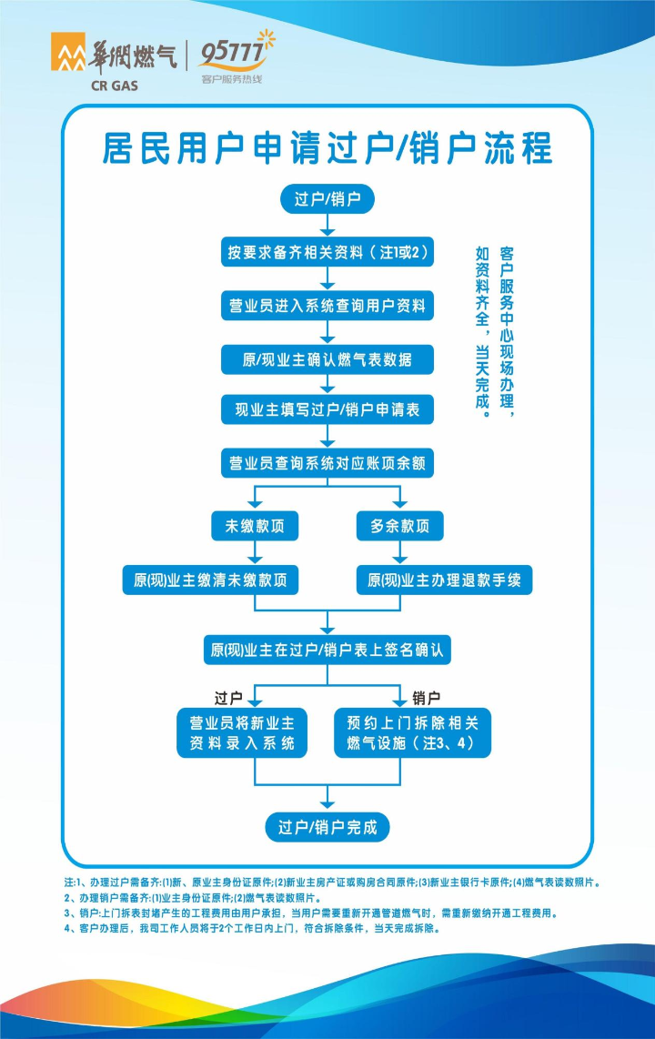 已编辑图片