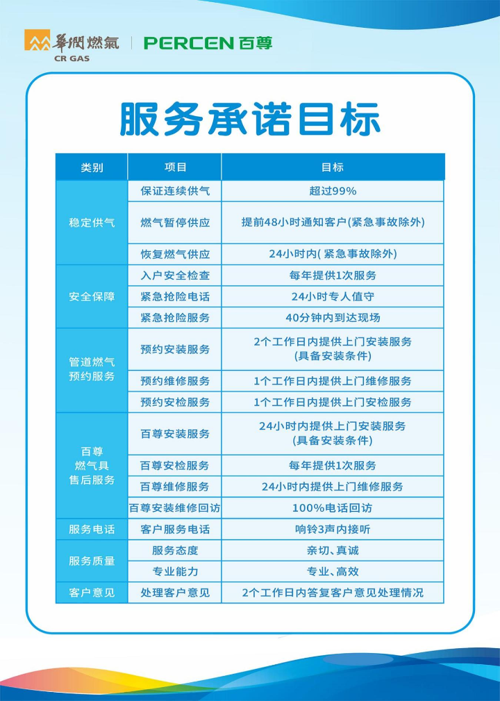 已编辑图片