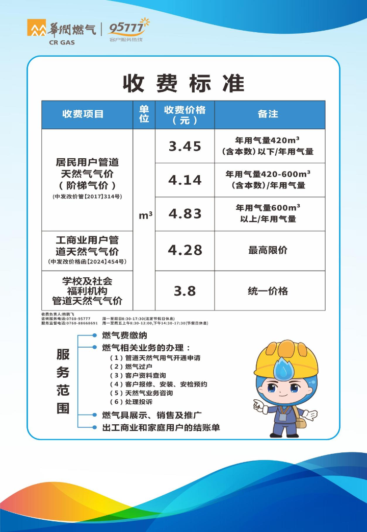 已编辑图片