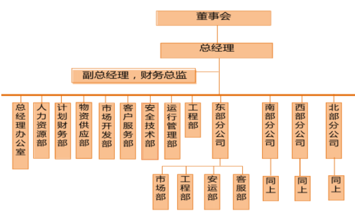 已编辑图片