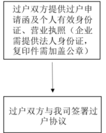 图片 14.png