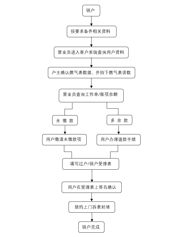 图片 15.png