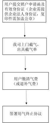 图片 16.png