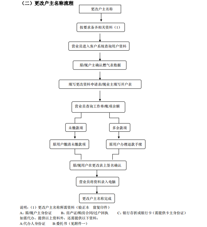 图片 13.png
