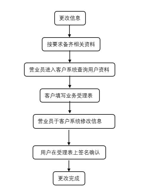 图片 17.png