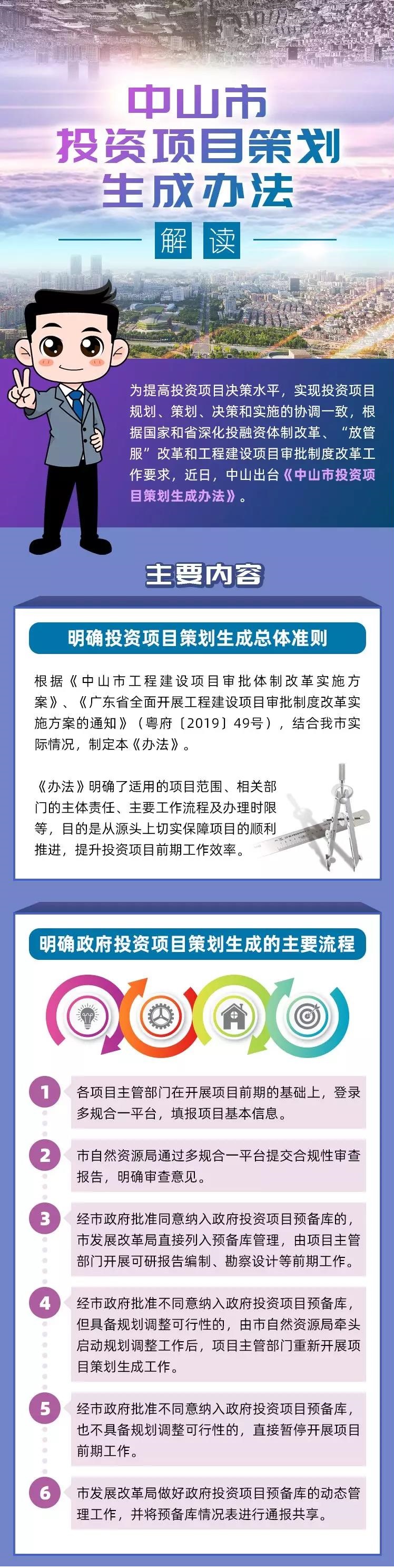 全民彩票